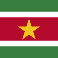 (c) Suriname2019.wordpress.com